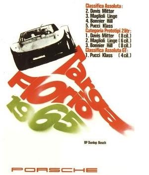 vintage porsche posters