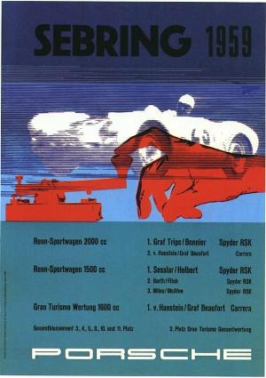 vintage porsche posters