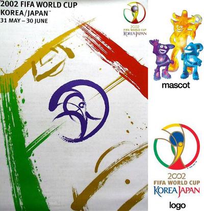 FIFA ワールドカップ歴代ロゴ&デザイン 1930-2010