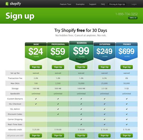 instantShift - Inspirational Pricing Page Designs