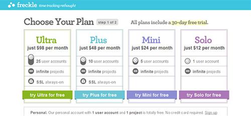 instantShift - Inspirational Pricing Page Designs