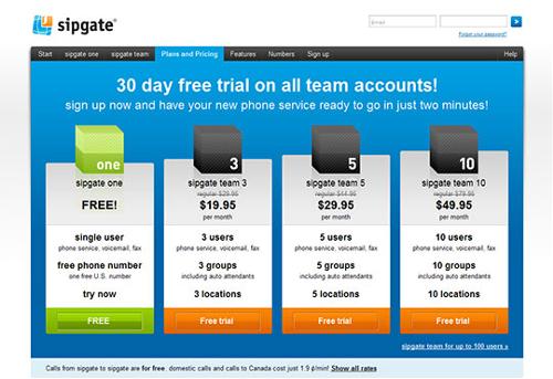 instantShift - Inspirational Pricing Page Designs