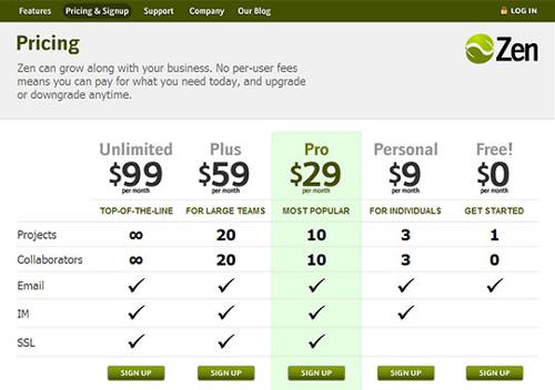 instantShift - Inspirational Pricing Page Designs