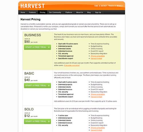 instantShift - Inspirational Pricing Page Designs