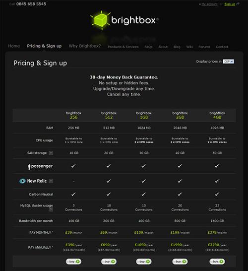 instantShift - Inspirational Pricing Page Designs