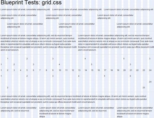 Blueprint CSS framework