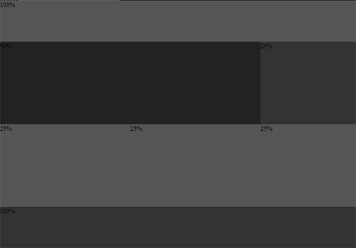 Malo CSS framework