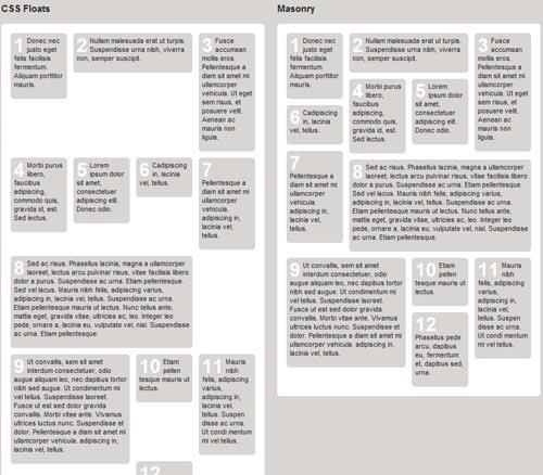 jQuery Masonry Framework