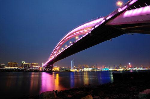 LuPu Bridge in Shanghai photography