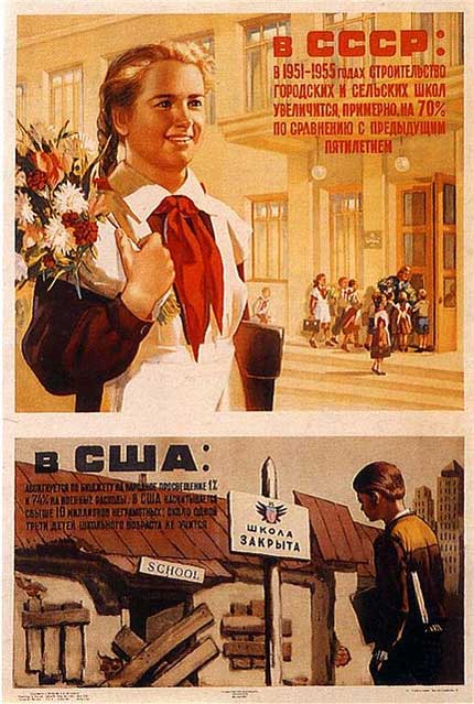 The Art of Propaganda: Retro Soviet Posters