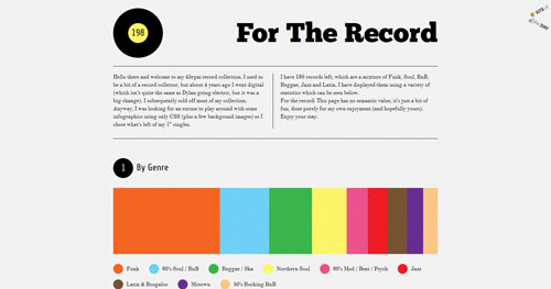 fortherecord.simonfosterdesign.com HTML5 and CSS 3 inspiration showcase site