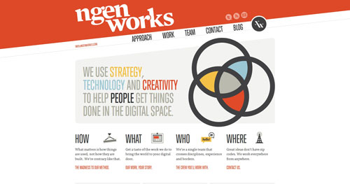 ngenworks.com HTML5 and CSS 3 inspiration showcase site